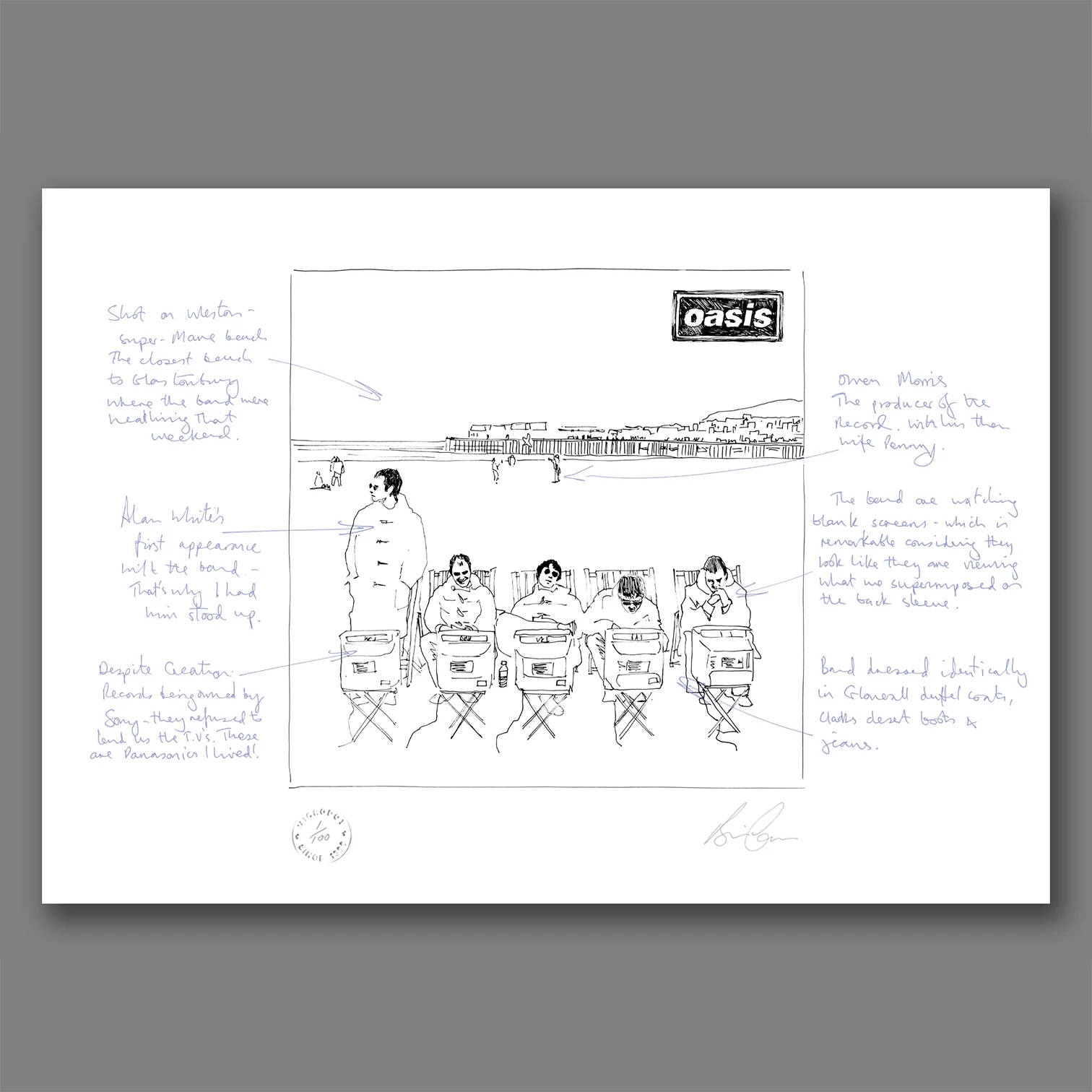 Oasis - Roll With It - Ltd Edition Illustration Print - New Item