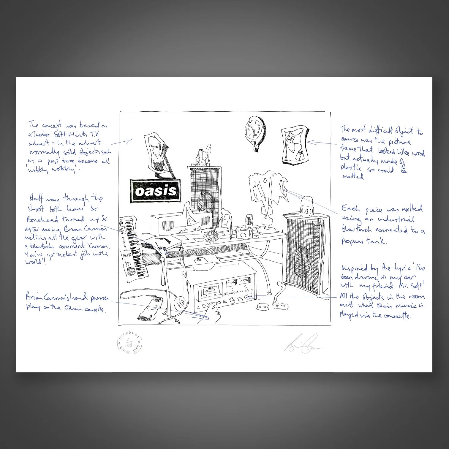 Oasis - Shakermaker- Ltd Edition Illustration Print - New Item - Image 2